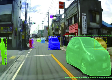 物体認識・位置検出AI 車、人、自転車を認識 顧客要求：1 秒間に10 回認識